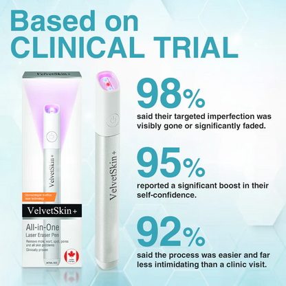 All-in-One CO₂ Laser Eraser Pen | Removes Moles, Warts, Skin Flaws & Pigmentation