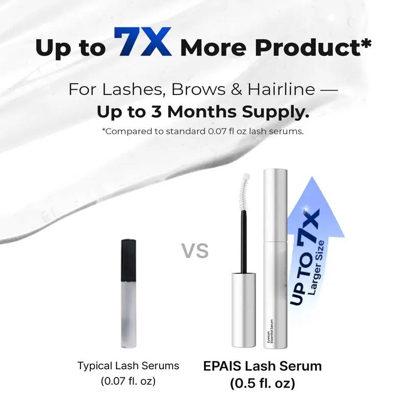 Essential Eyelash Growth Serum, Jumbo Size 0.5fl.oz - Safe & Gentle Lashes Care, Fuller, Thicker in 2 Weeks, Non-Prostaglandin