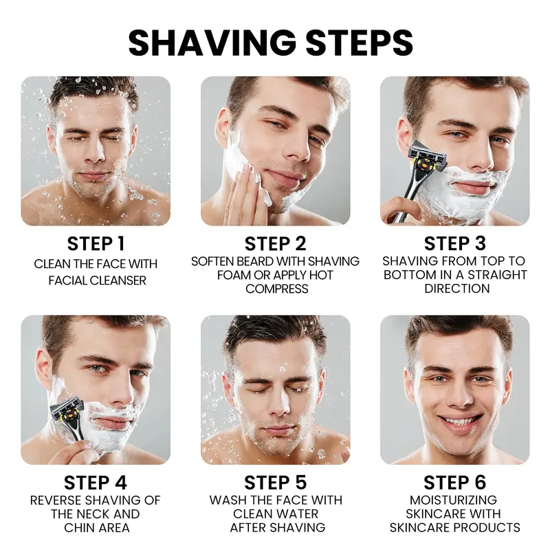 🔥Last Day 49% OFF Men's Razor Blade Set （48PS）
