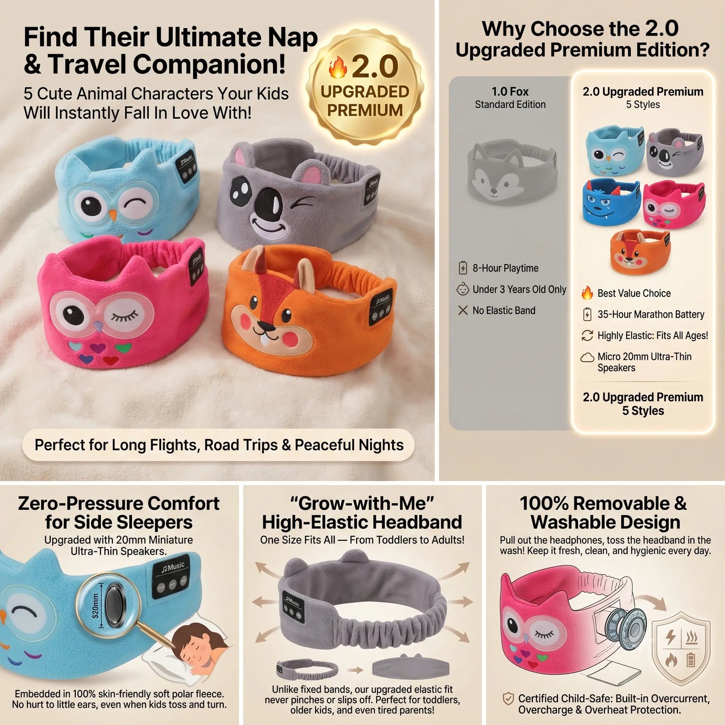 🎵 Kids Bluetooth Sports Headband 🧸 Ultra-Thin Speaker Sweatband Sleep Mask, 8–35H Playtime Washable Travel Music Gear