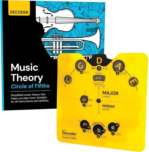 🔥 HOT SALE 49% OFF -Circle of Fifths Music Theory Learning Set 🎵