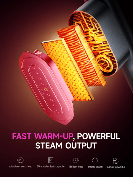 Garment Steamer for Clothes, Portable Travel Clothing Steamer Iron