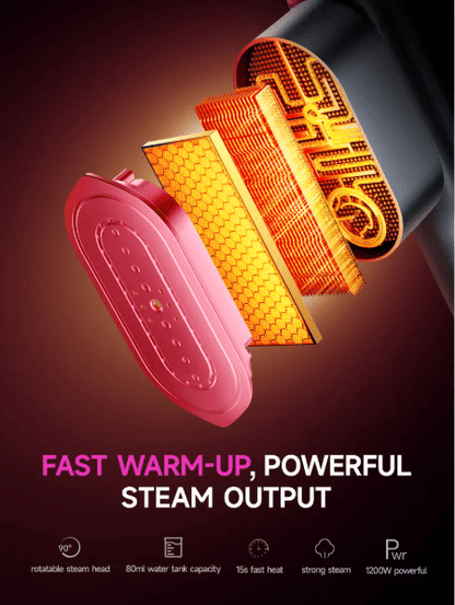 Garment Steamer for Clothes, Portable Travel Clothing Steamer Iron